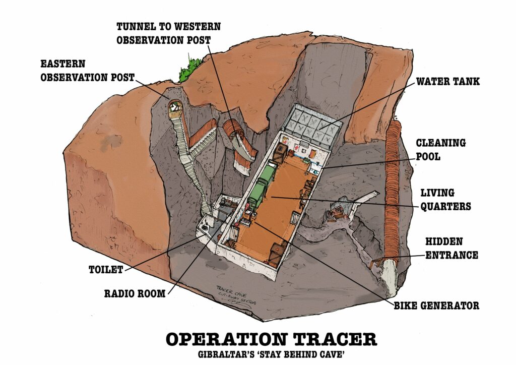 Plan du bunker de l'opération tracer 